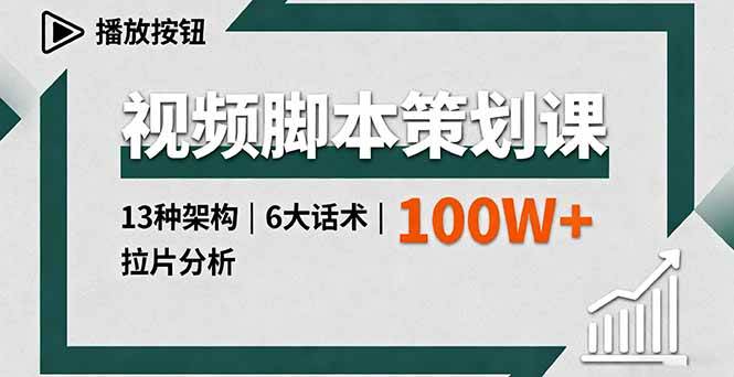 （16137期）视频脚本策划课，13种架构、6大话术、拉片分析，单条播放百万+_抖汇吧