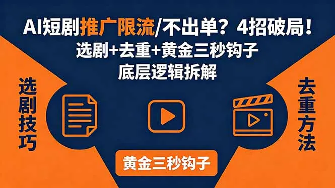 AI短剧推广总被限流、不出单？4招选剧+去重技巧+黄金三秒钩子，手把手拆解底层逻辑_抖汇吧