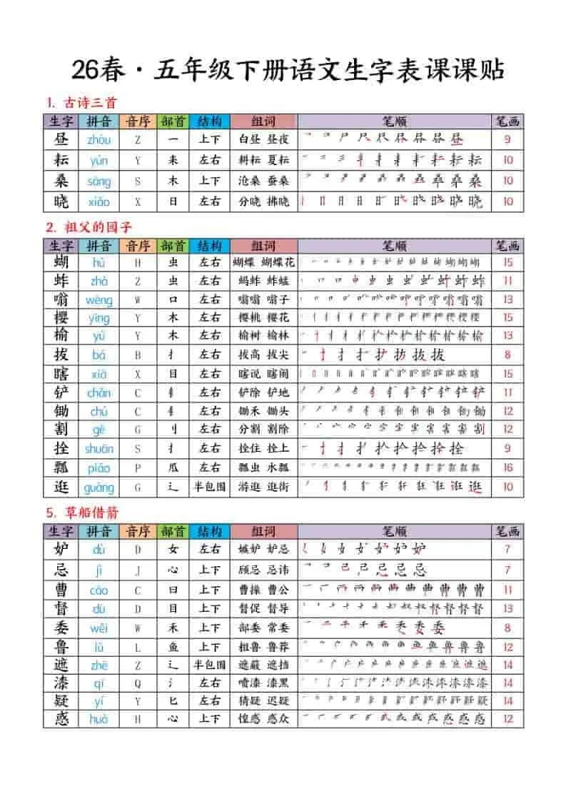 五年级下语文生字课课贴