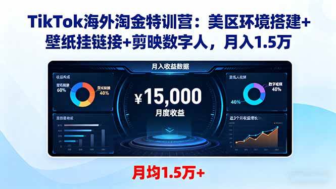 (16346期)TikTok海外淘金特训营:美区环境搭建+壁纸挂链接+剪映数字人,月入1.5万_抖汇吧