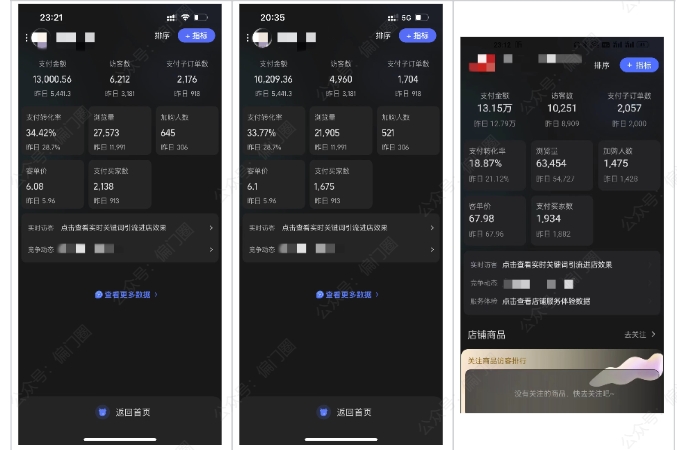 2025年淘宝虚拟店铺项目，从0到1的实操教程，无需经验也能快速上手，7天收益5k+_抖汇吧