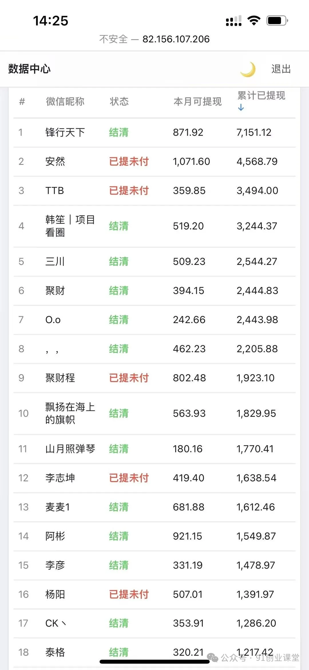 10月——ai小说代发，招募靠谱散人参与，躺米的，第三期【有门槛过滤费】