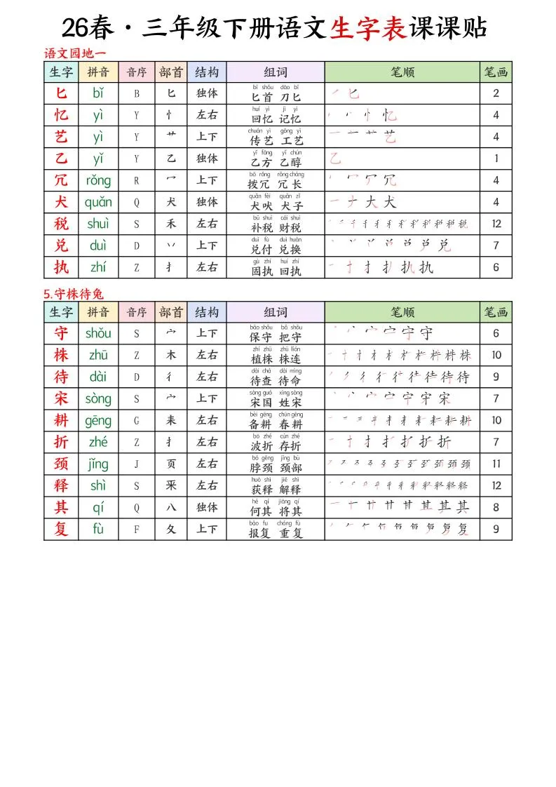 三年级下语文26春新生字表课课贴_抖汇吧