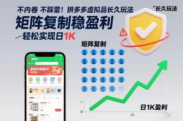 不内卷不踩雷！拼多多虚拟品长久玩法，矩阵复制稳盈利，轻松实现日1K【揭秘】_抖汇吧