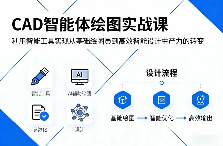 CAD智能体绘图实战课，利用智能工具，实现从基础绘图员到高效智能设计生产力的转变_抖汇吧