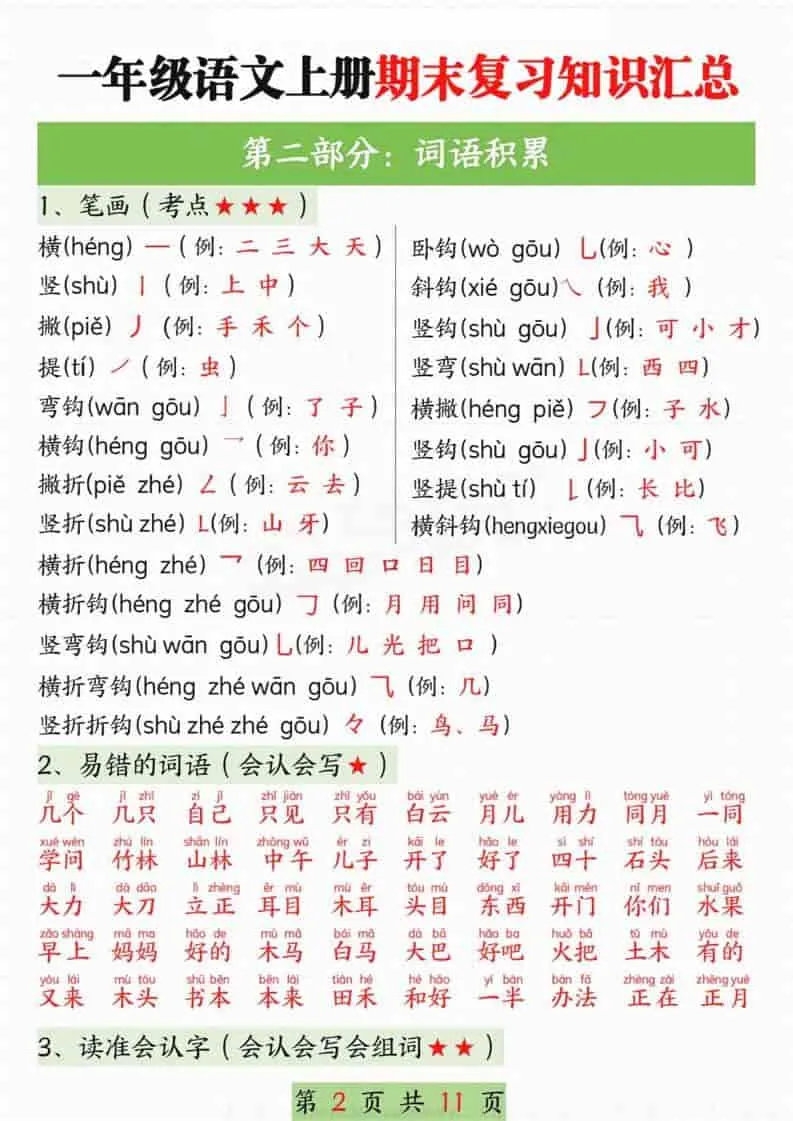 新一上语文期末复习知识汇总11页_抖汇吧