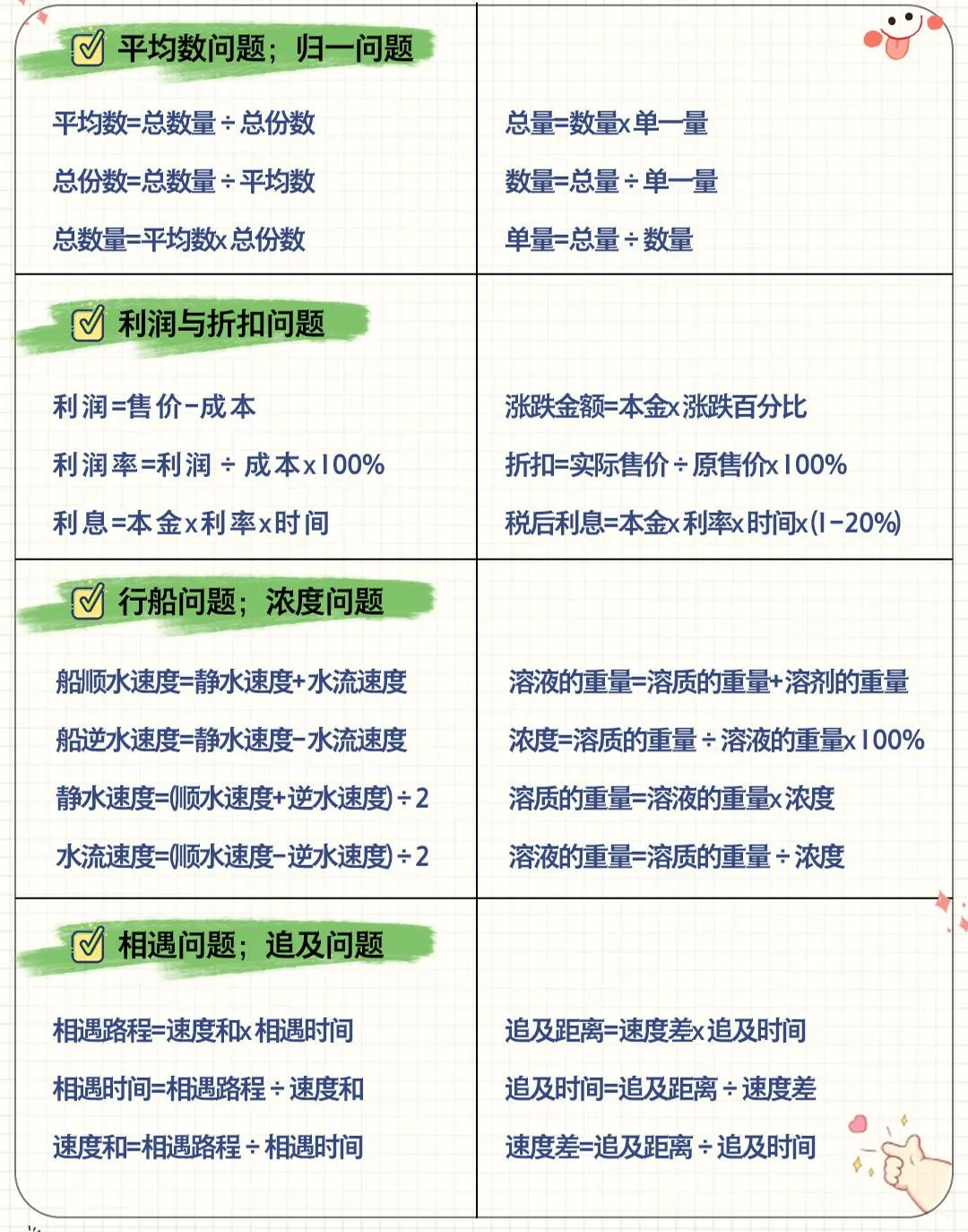 六年级下数学应用题公式大全_抖汇吧