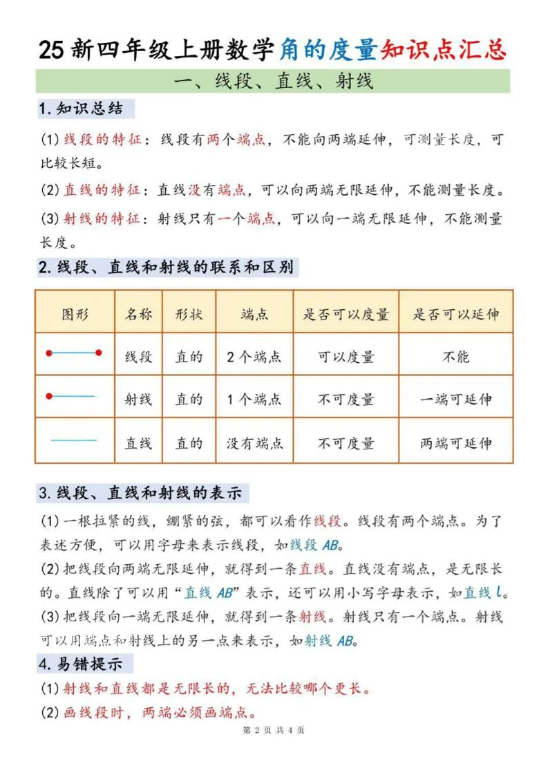 四上数学角的度量知识点汇总_抖汇吧