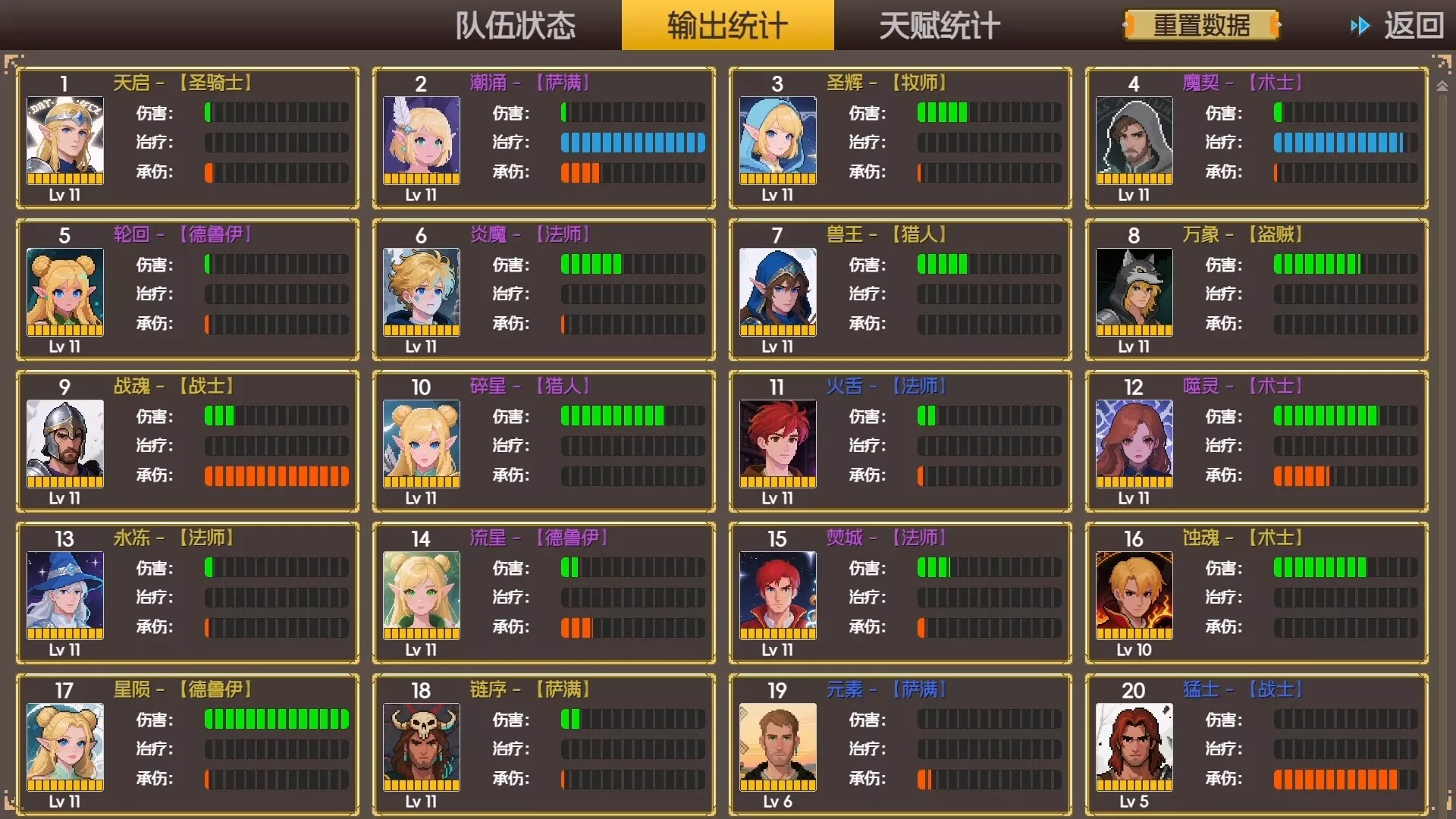 远征公会/Expedition of the Guild 新游发布