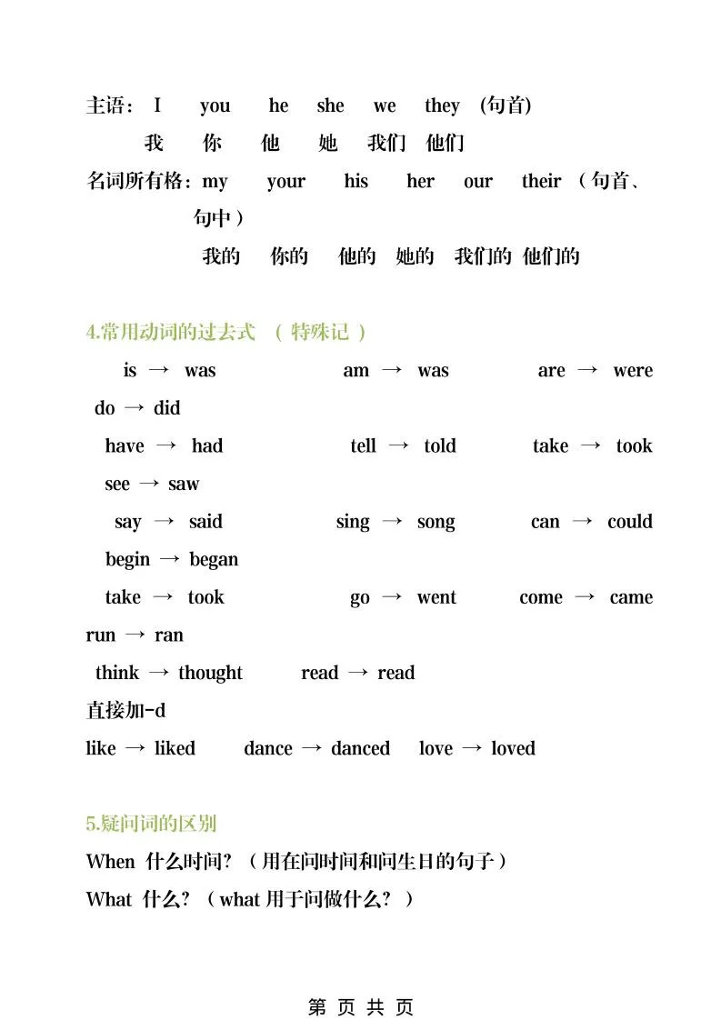 五年级下英语全册知识点总结《湘少版》_抖汇吧