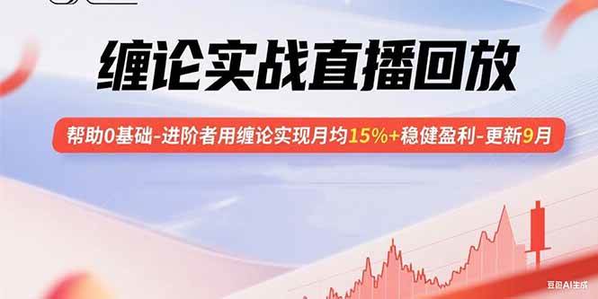 （15919期）缠论实战直播回放：帮助0基础-进阶者用缠论实现月均15%+稳健盈利-更新9月_抖汇吧