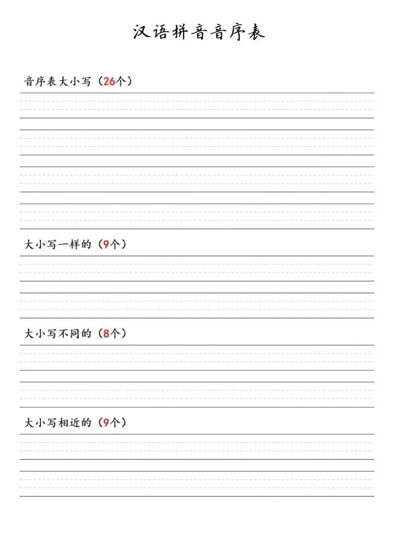 一年级下语文汉语拼音音序表_抖汇吧