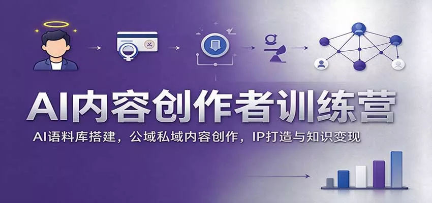 AI内容创作者训练营：AI语料库搭建，公域私域内容创作，IP打造与知识变现_抖汇吧