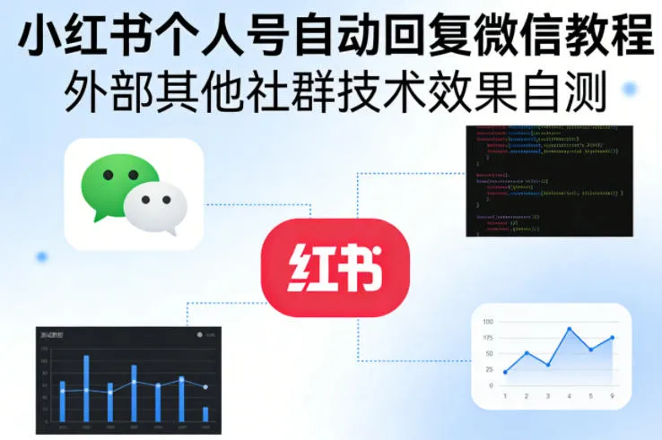 小红书个人号自动回复微信教程，外部其他社群技术，效果自测_抖汇吧
