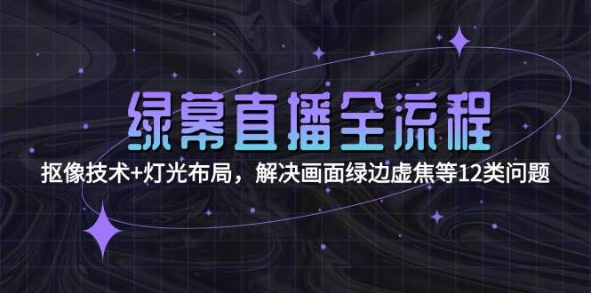 绿幕直播全流程：抠像技术+灯光布局，解决画面绿边虚焦等12类问题_抖汇吧
