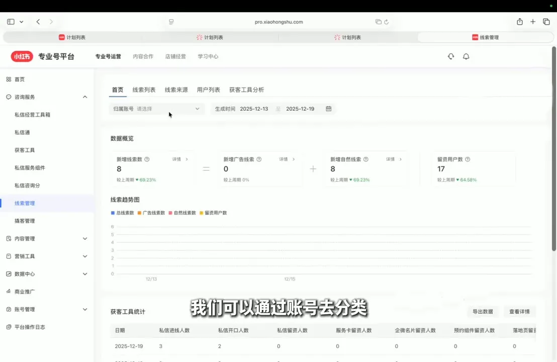 永曜·小红书聚光投流获客实战营_抖汇吧