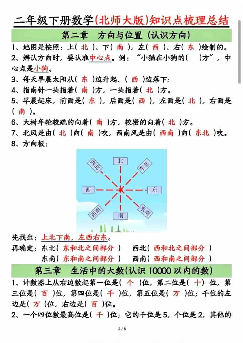 二年级下数学知识点梳理总结《北师版》_抖汇吧