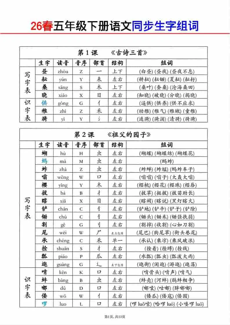 五年级下语文同步生字组词