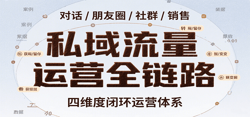 私域流量运营全链路，开场对话设计、朋友圈运营、社群管理、一对一销售SOP_抖汇吧
