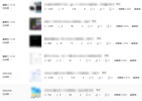 公众号流量主项目必入池,我的玩法分享_抖汇吧