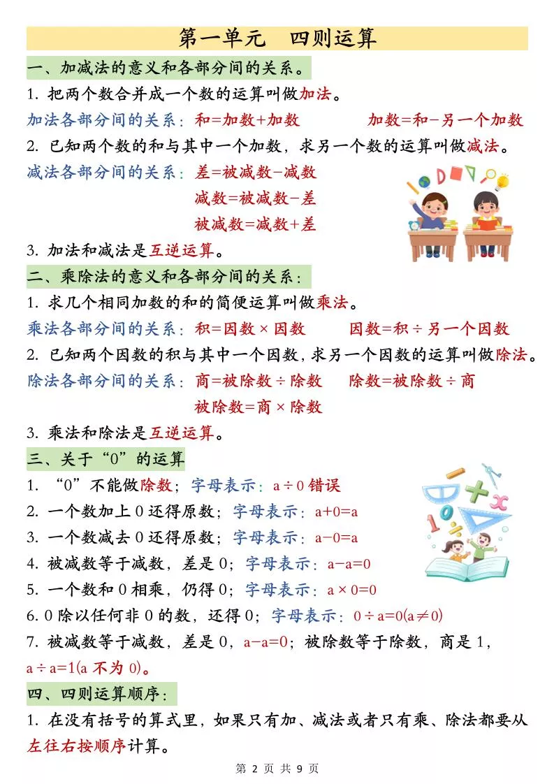 26春四年级下数学期末必背公式汇总_抖汇吧