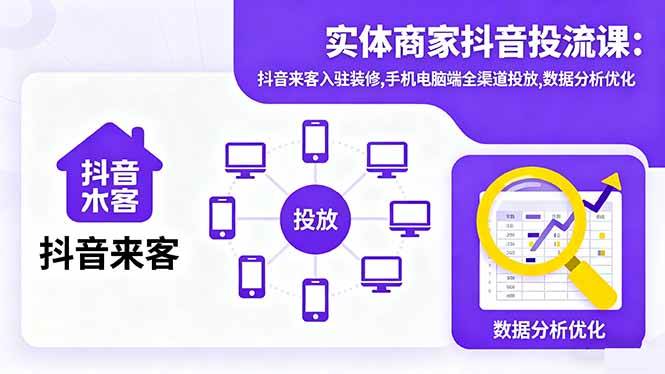 （16313期）实体商家抖音投流课:抖音来客入驻装修,手机电脑端全渠道投放,数据分析优化_抖汇吧