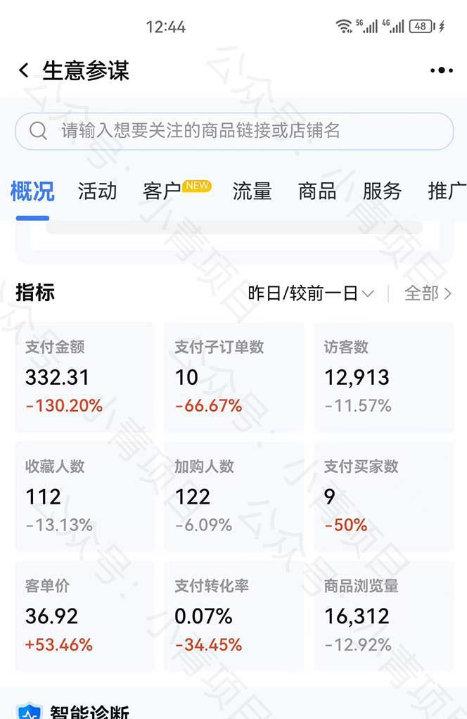 图片[2]-首发价值2980最新淘宝无货源不开车自然流超低成本 截流玩法日入300+