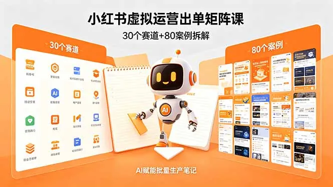 小红书虚拟运营出单矩阵课：30个赛道+80案例拆解，AI赋能批量生产笔记_抖汇吧