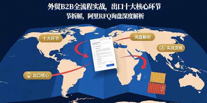 （15806期）外贸B2B全流程实战，出口十大核心环节拆解，阿里RFQ询盘深度解析_抖汇吧
