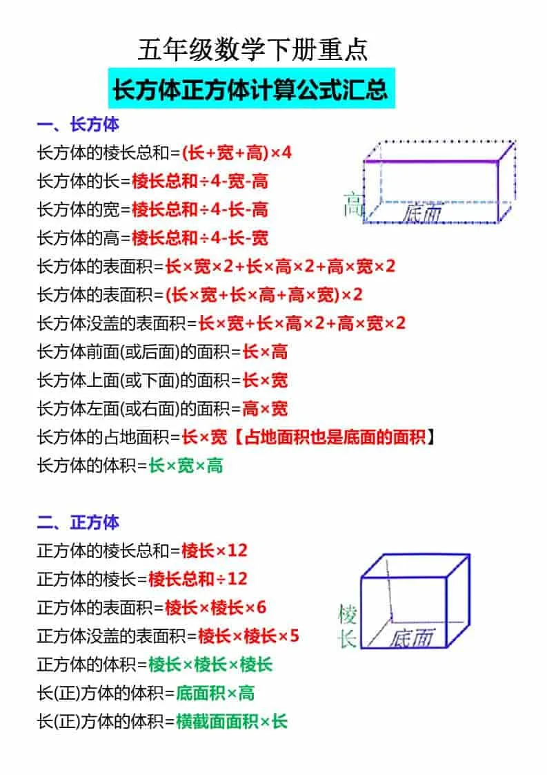 五年级下数学必背公式大全