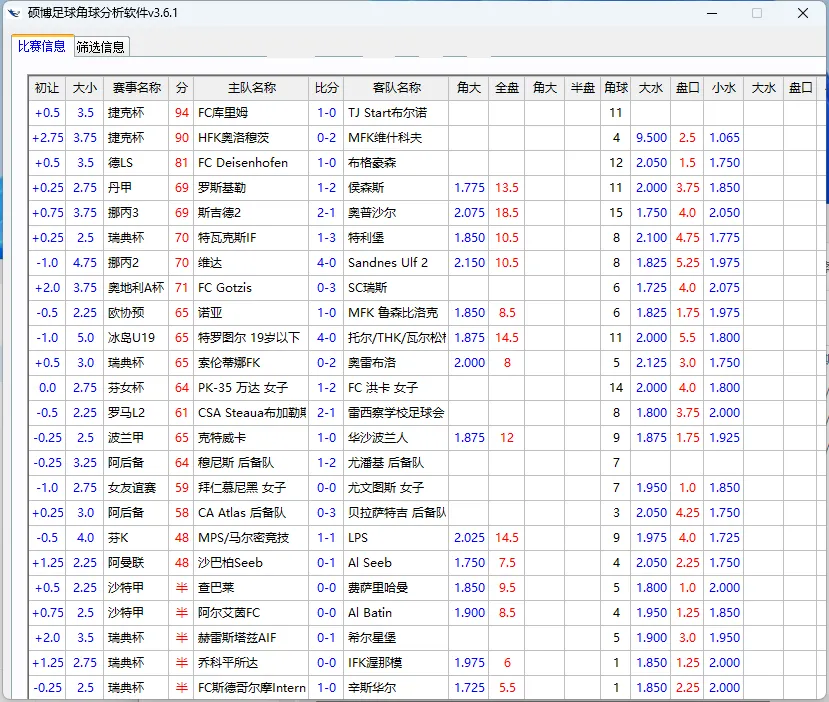 『高端精品』外面收费1998的最新硕博初盘大小球+硕博角球双脚本修复版2款软件『挂机脚本+挂机脚本』