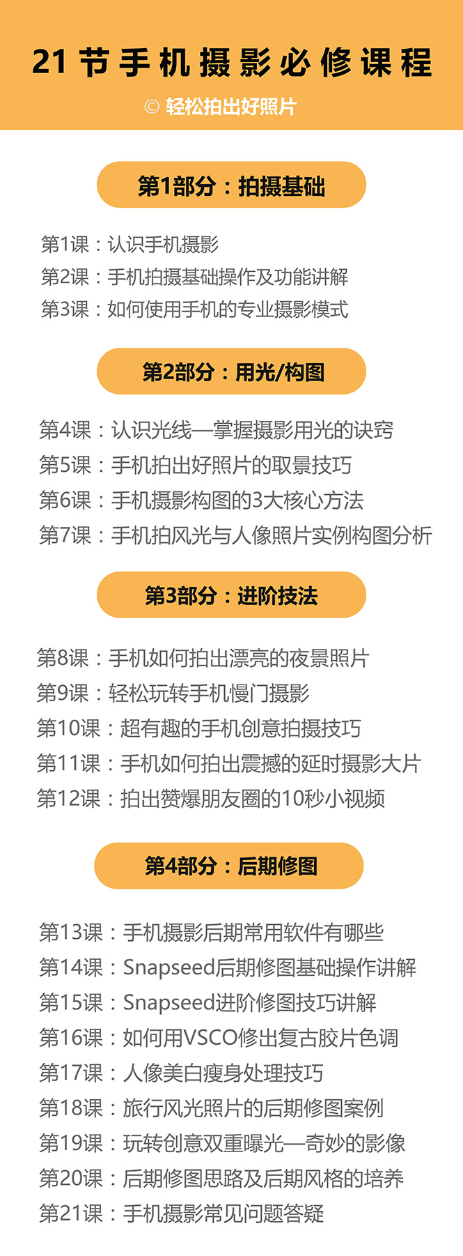 零基础用手机轻松拍大片，靠摄影副业轻松月入过万（21节手机摄影课）