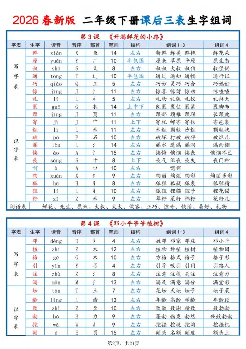 二年级下语文2026春课后三表生字组词_抖汇吧