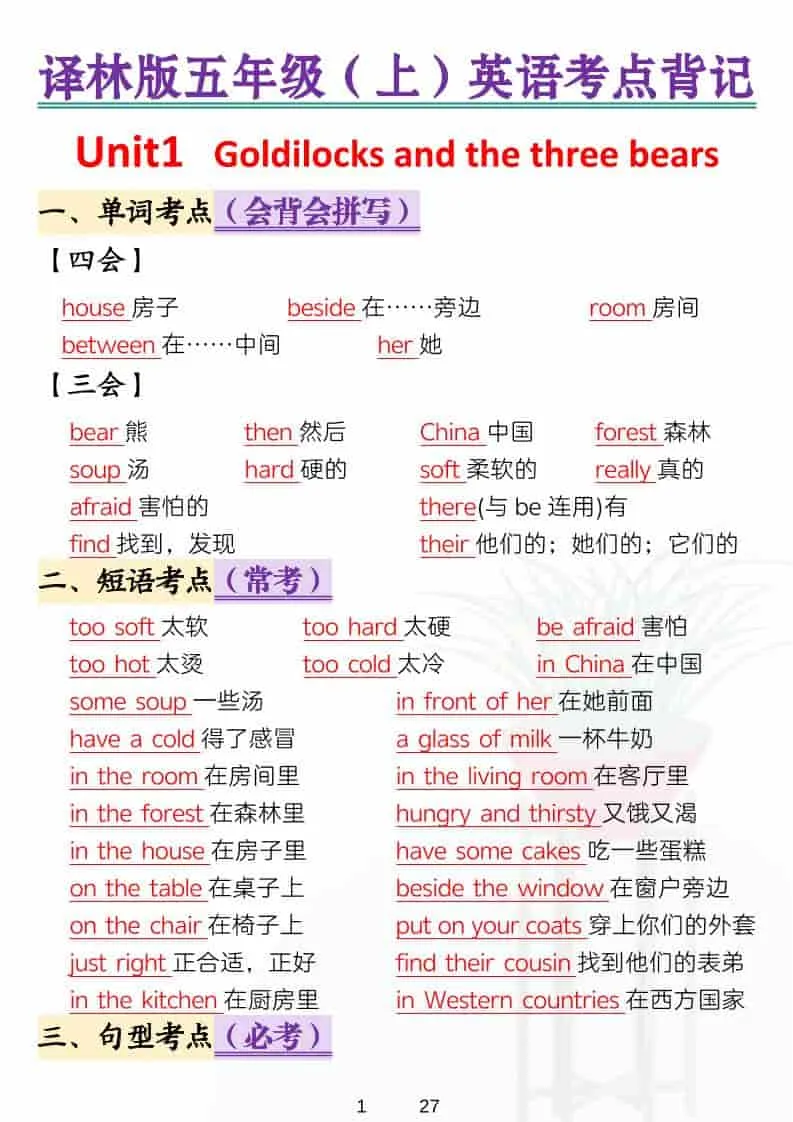 五年级上英语考点背记《译林版》