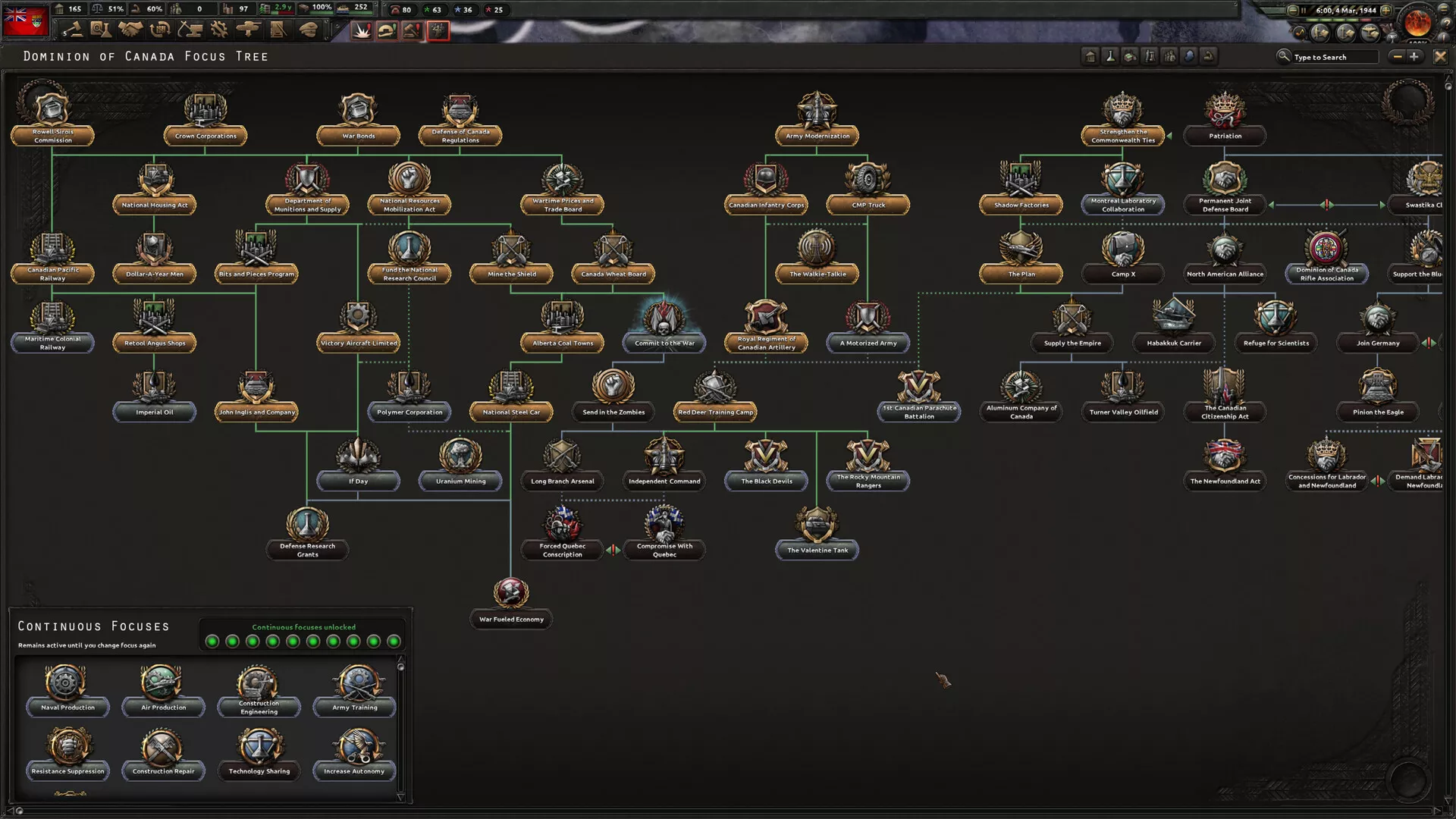 钢铁雄心4/Hearts of Iron IV 版本更新 钢铁雄心4/Hearts of Iron IV 版本更新