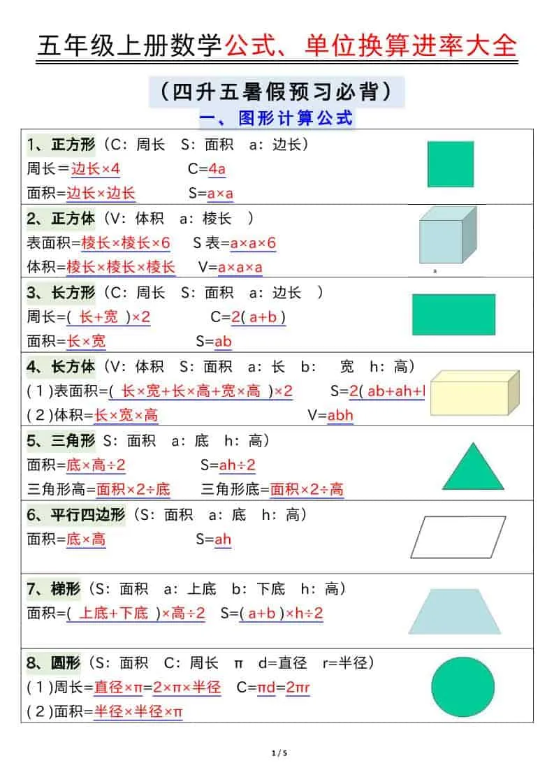 五年级上数学公式、单位换算进率大全