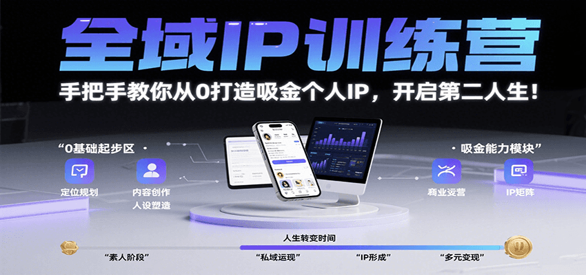 全域IP训练营，手把手教你从0打造吸金个人IP，开启第二人生！_抖汇吧
