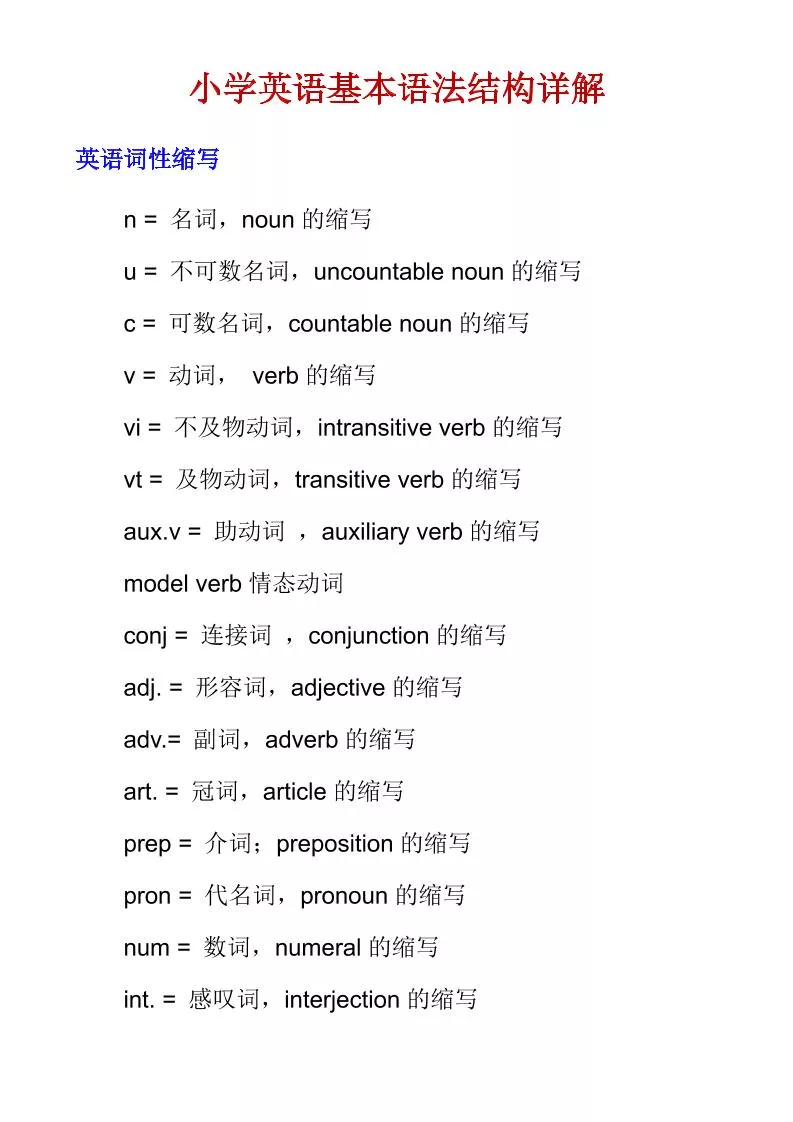 六年级下英语小学基本语法结构详解