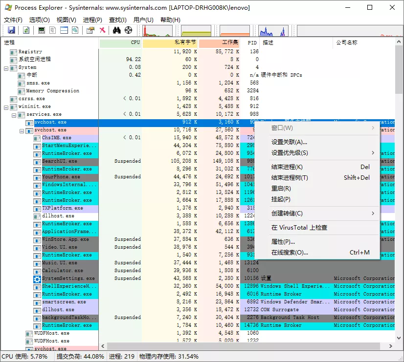 Process Explorer v17.12汉化版 Process Explorer v17.12汉化版