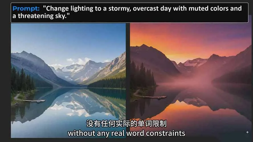 谷歌最新AI图像模型Gemini 2.5 Flash(Nano Banana_抖汇吧