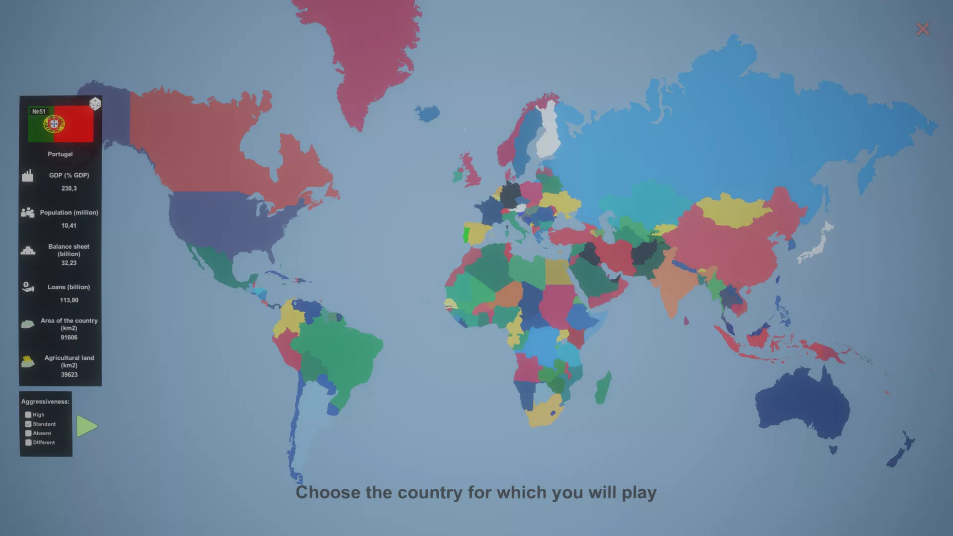 列国模拟器/Simulator of Countries