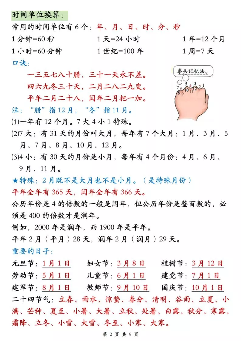 26春三年级下数学期末必背公式汇总_抖汇吧