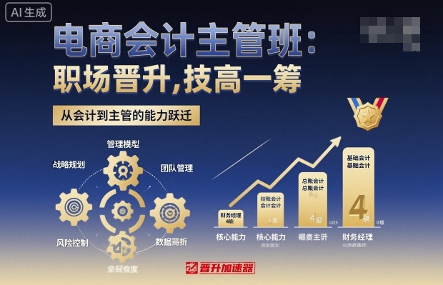 电商会计主管班，职场晋升，技高一筹_抖汇吧
