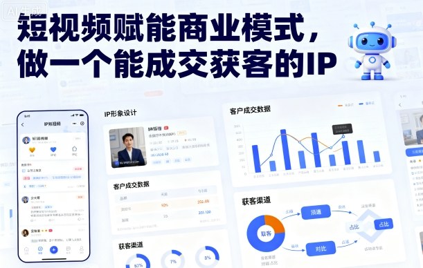 短视频赋能商业模式，做一个能成交获客的IP_抖汇吧
