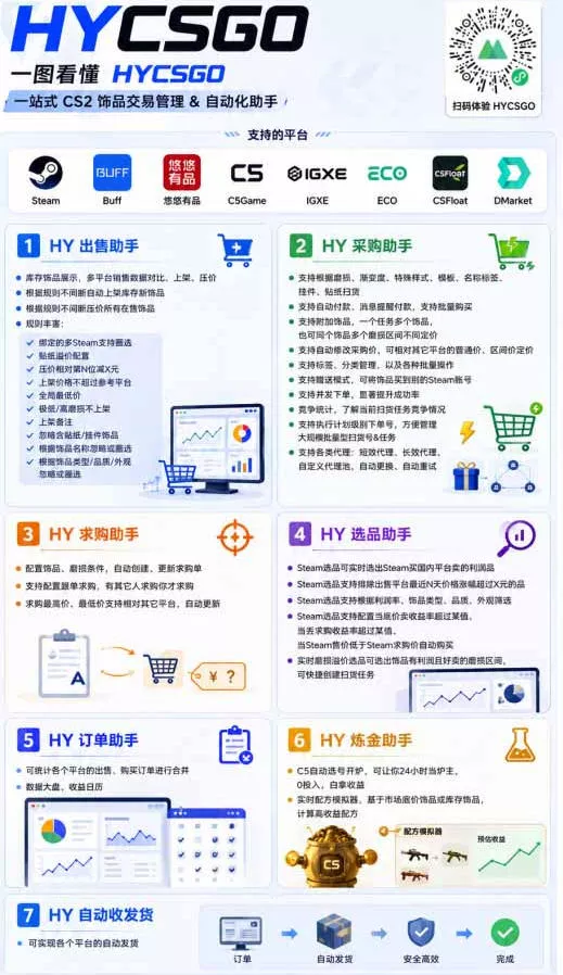 稳定游戏搬砖副业，日入百元，两套全自动挂G方案，无需人工盯守！【揭秘】_抖汇吧