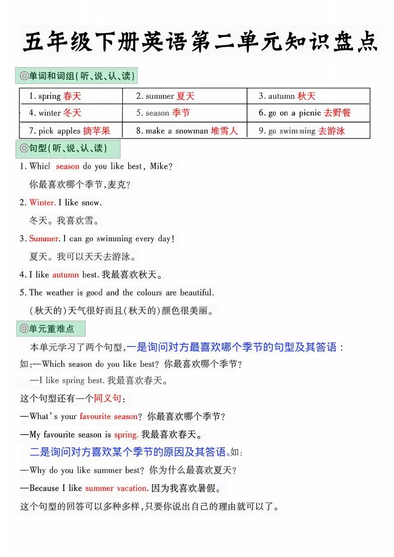 五年级下英语1-6单元知识盘点《人教版PEP》_抖汇吧