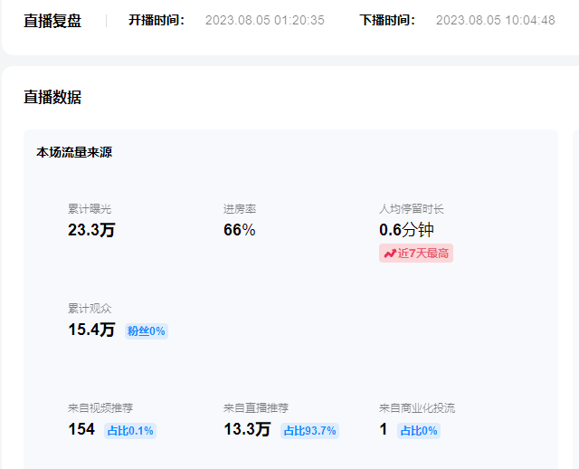 日入500+抖音vr直播保姆式一站教学（教程+资料）