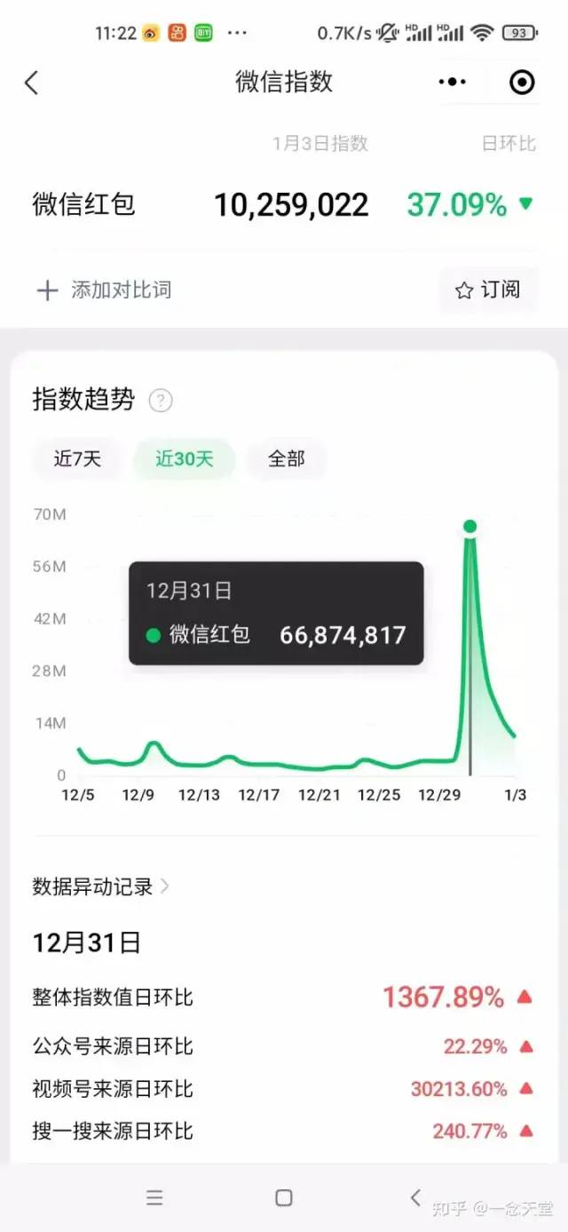 图片[6]-年底最火红包封面风口项目，单月变现6位数保姆级教程！