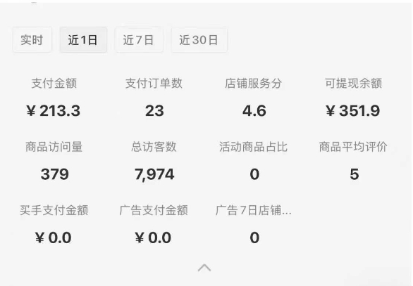 小红书虚拟店铺SOP保姆级教程，通过在小红书开店卖学科类资料变现_抖汇吧