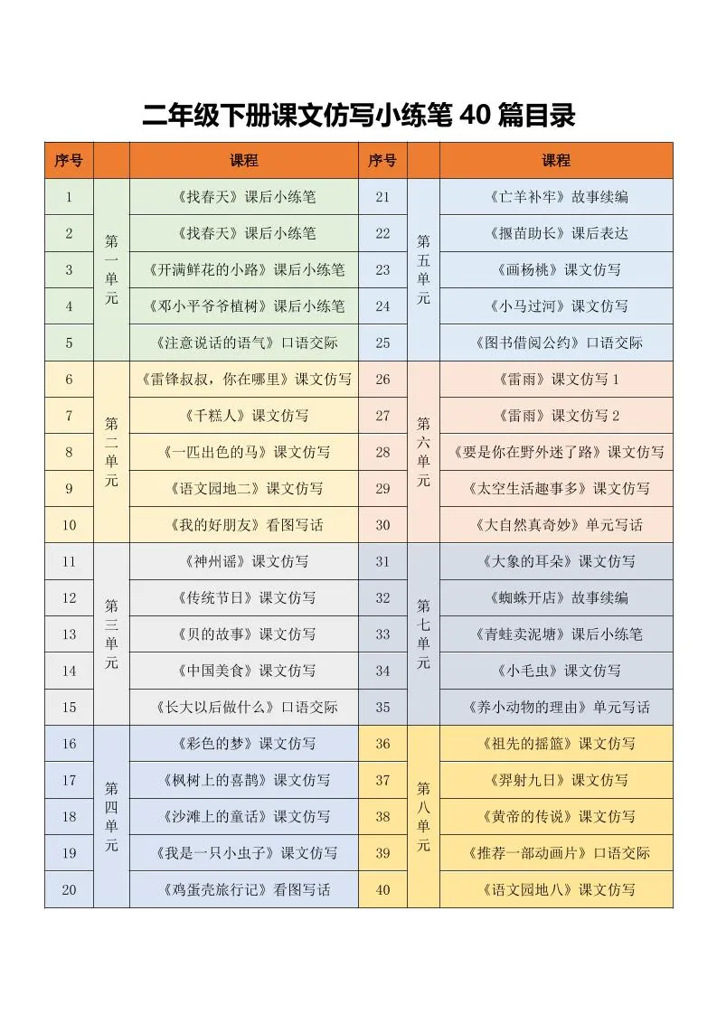 二年级下语文课文仿写小练笔